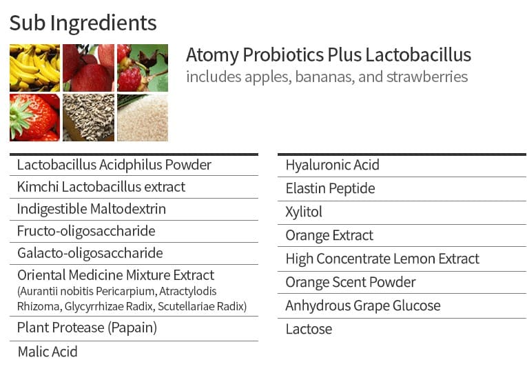 Composicion Ingredientes Probioticos atomy